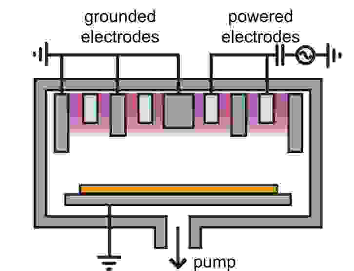 Chamber schematic PlasmaPro ASP