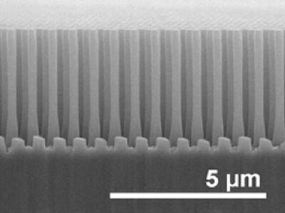 GaN Photonics Crystal
