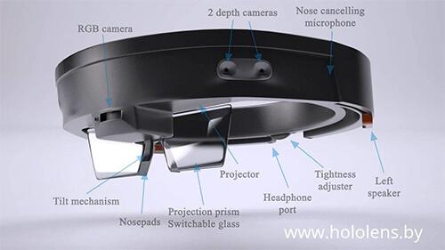 Hololens headset