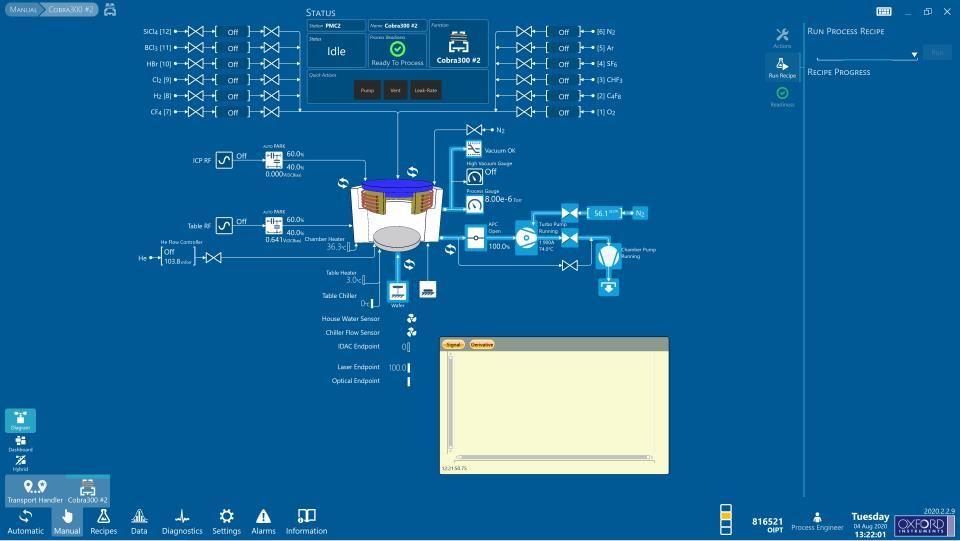 PTIQ software screenshot