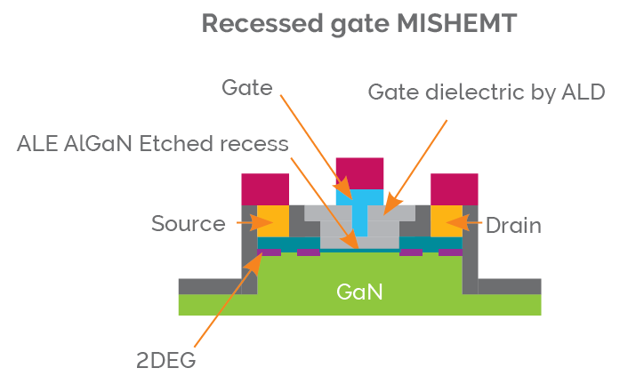 mishemt