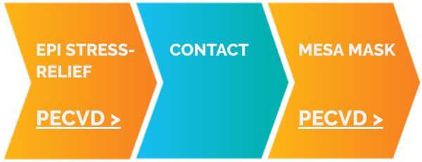 GaAs VCSEL Manufacturing Process stage 1